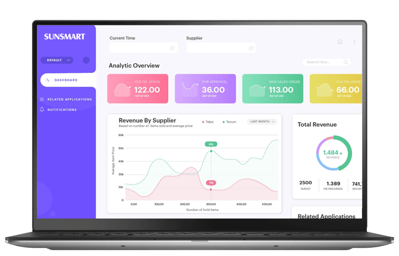 procurement-tracking-dashboard